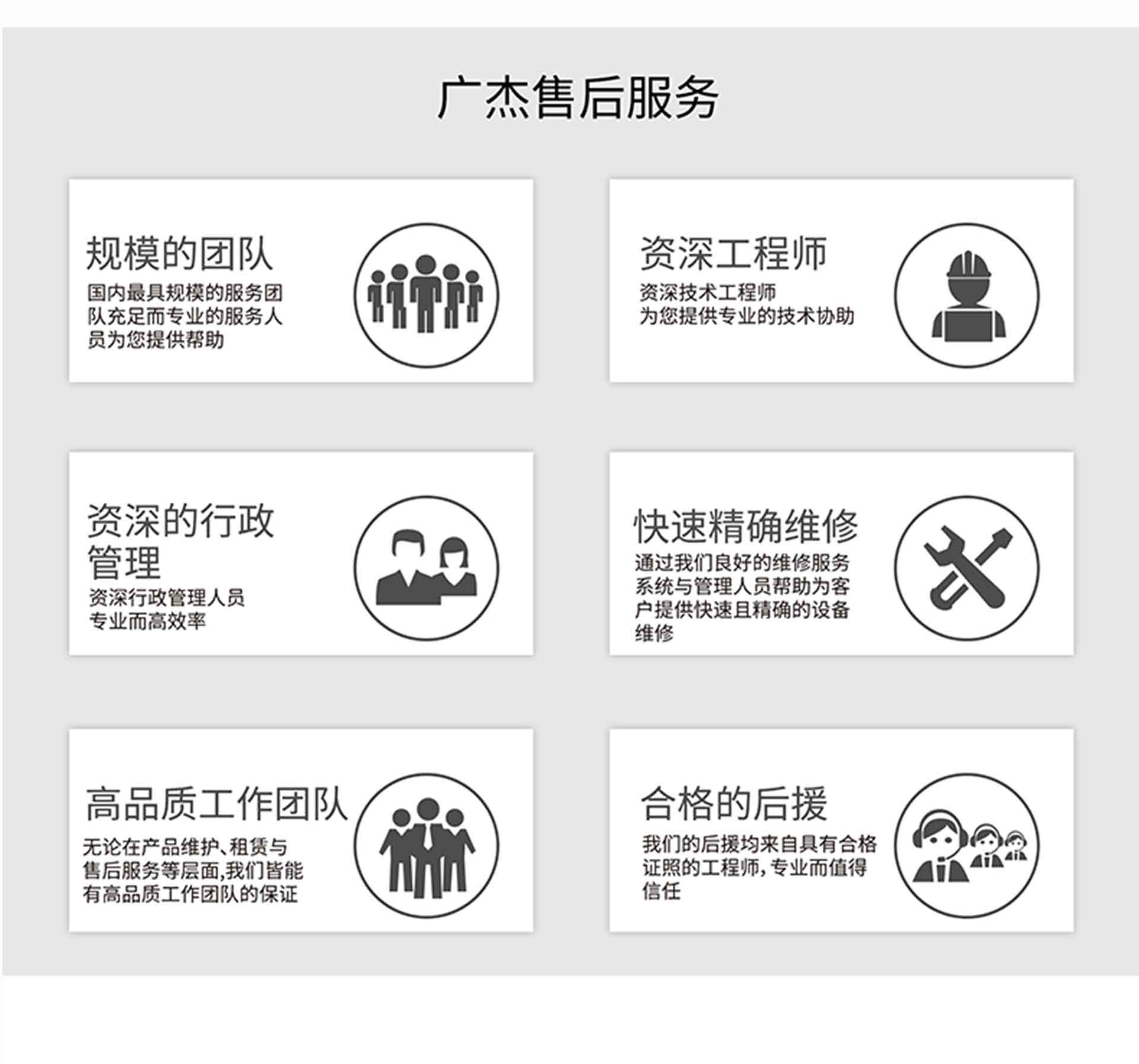 油煙凈化器，油煙凈化設備，油煙凈化機